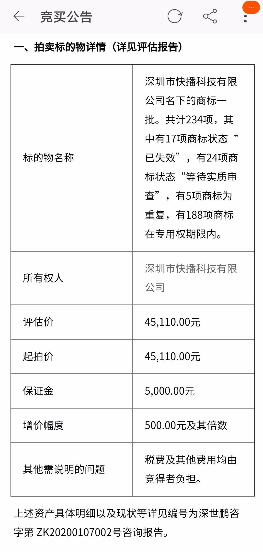 5e99a8b85f255.jpg 快播商标拍卖.jpg